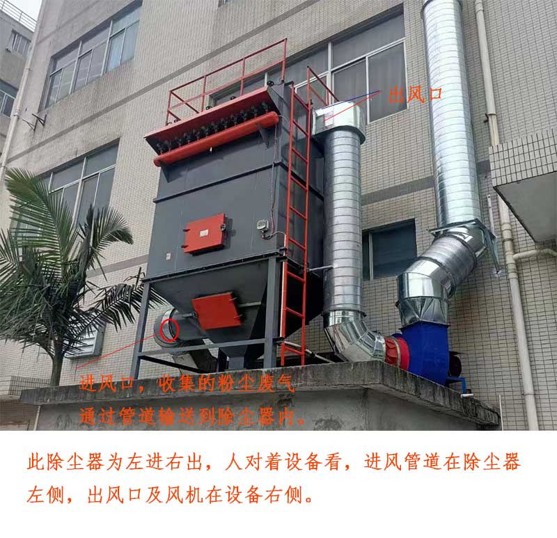 布袋除尘器进风口和出风口的方向如何确定?