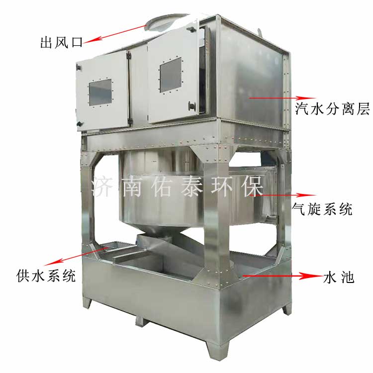 气旋塔结构图 气旋塔结构图