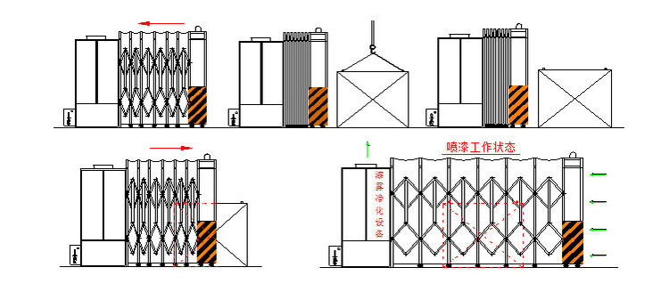 伸缩式喷漆室操作示意图 伸缩式喷漆室操作示意图